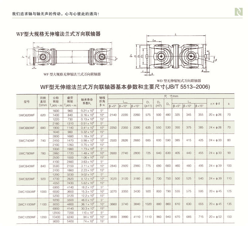 SWC-WF型大規(guī)格無(wú)伸縮法蘭式萬(wàn)向聯(lián)軸器